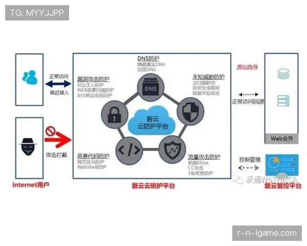 伊尔迪兹锋线展现新活力，成球队进攻核心