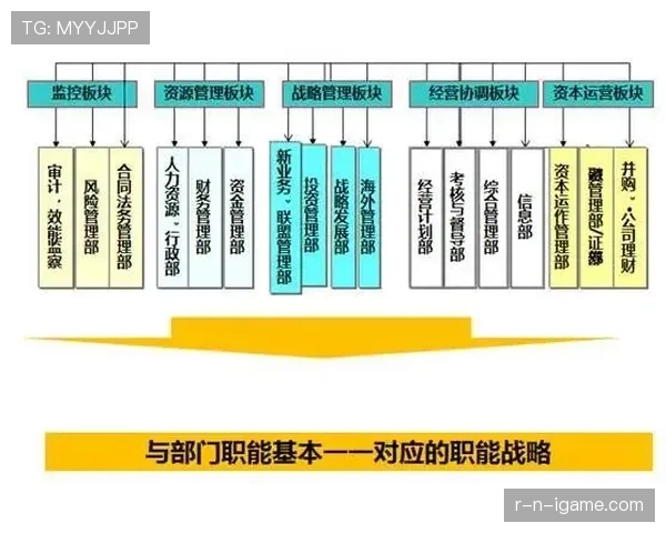 维拉优化球队结构,新战略推动竞争力稳步提升 维拉优化球队结构,新战略推动竞争力稳步提升